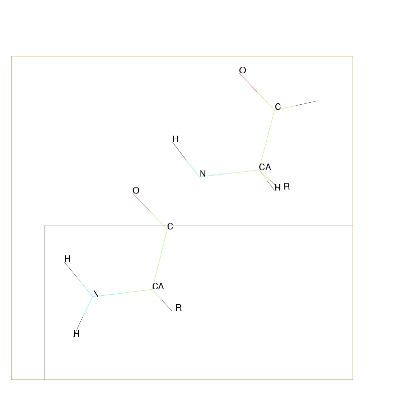 Polymérisation de deux acides aminés