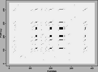 \rotatebox{270}{\includegraphics[width=6cm]{Images/Chapitre_4_HPM/TCA/dot_window_6.ps}}