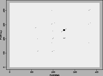 \rotatebox{270}{\includegraphics[width=6cm]{Images/Chapitre_4_HPM/TCA/dot_window_15.ps}}