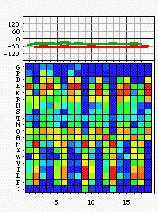 \includegraphics[width=3.5cm]{Images/Chapitre_2_Proteines/I-sites/fig3_ma.eps}