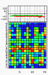 \includegraphics[width=3.5cm]{Images/Chapitre_2_Proteines/I-sites/fig4.ma.PS}