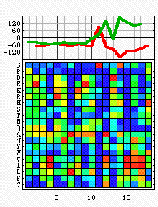 \includegraphics[width=3.5cm]{Images/Chapitre_2_Proteines/I-sites/fig5.ma.PS}
