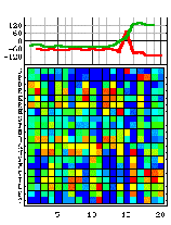 \includegraphics[width=3.5cm]{Images/Chapitre_2_Proteines/I-sites/fig6.ma.PS}