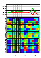 \includegraphics[width=3.5cm]{Images/Chapitre_2_Proteines/I-sites/fig7.ma.PS}