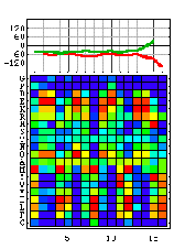 \includegraphics[width=3.5cm]{Images/Chapitre_2_Proteines/I-sites/fig8.ma.PS}